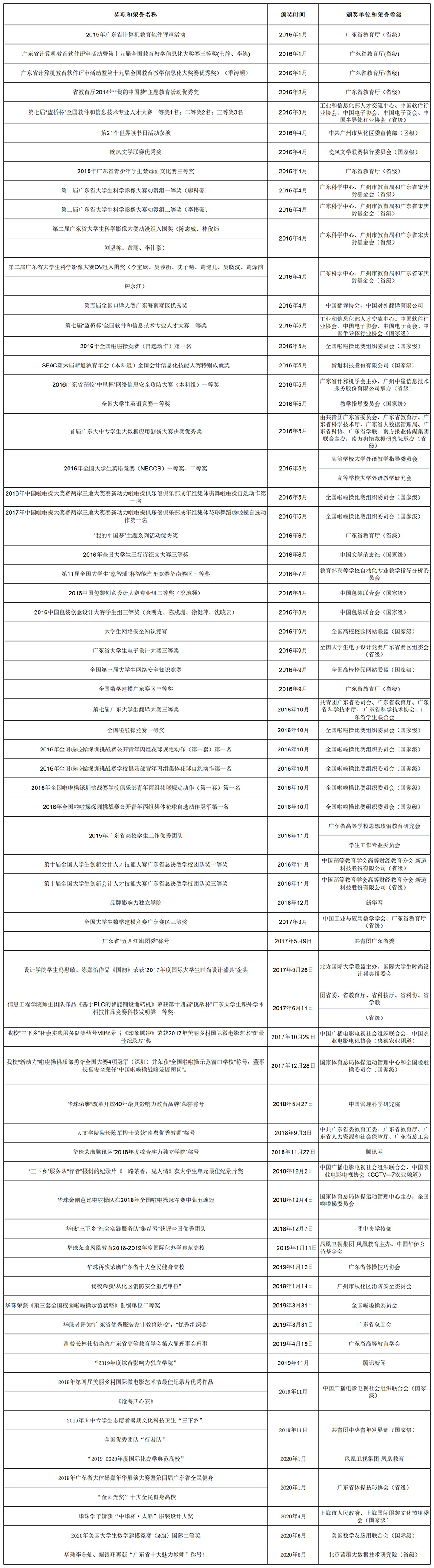 9fcaa524517485f020b52f9210c5a4ab_1673235350574158